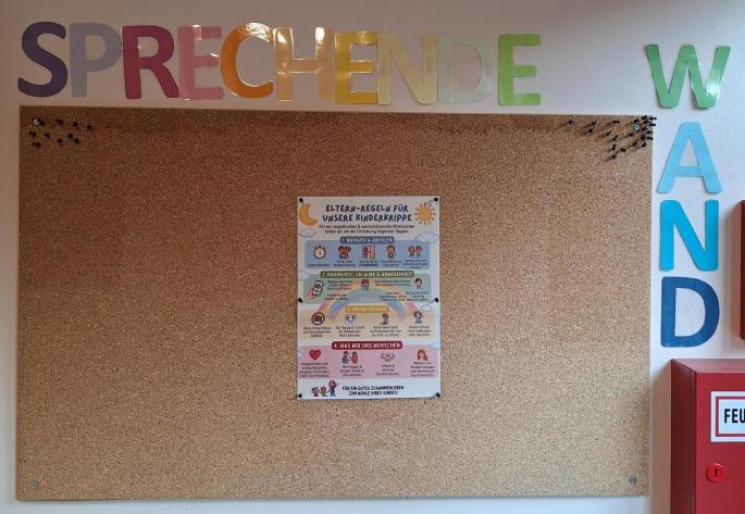 Sprechende Wand