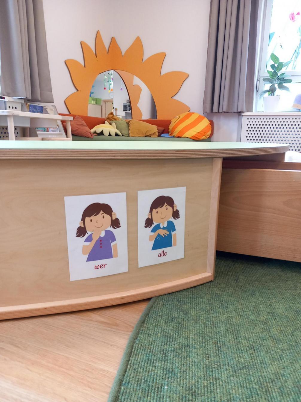 Gebärden im Haus verteilt